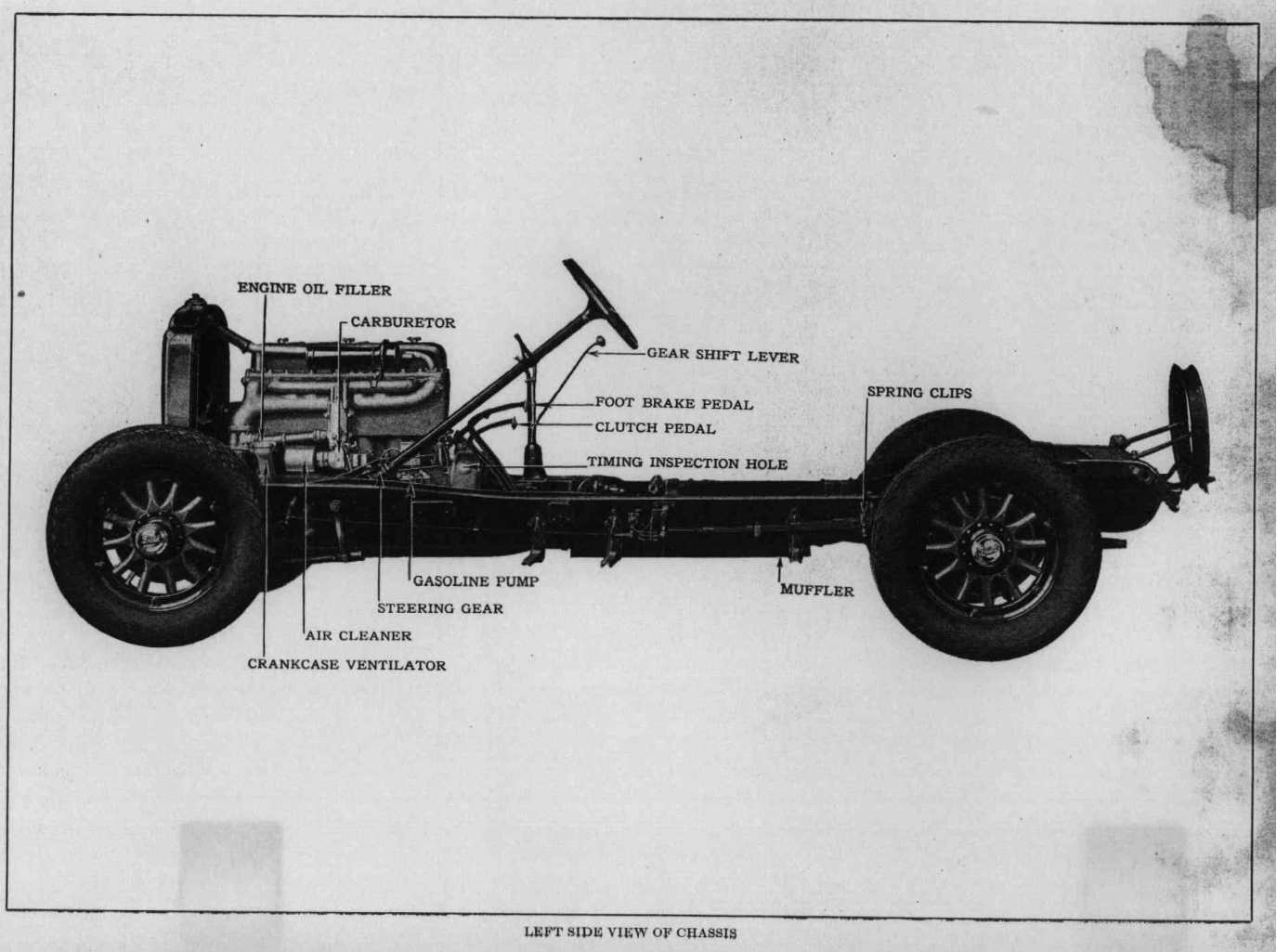 Handleiding Buick 1929